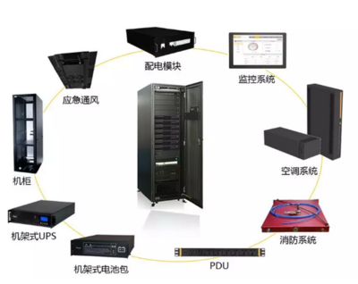 再次助力5G基礎設施建設，亨通中標貴州廣電年度重點項目 網絡工程與系統集成