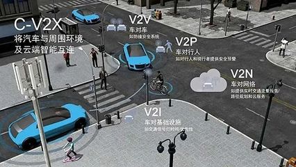 三駕馬車馭勢而行 上海數字經濟新賽道如何注入強勁新勢能