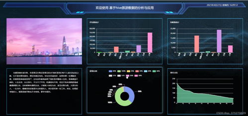 基于Hive的旅游數據分析與應用